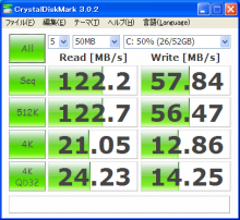 $継続は力なり