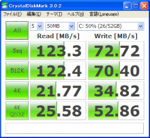 $継続は力なり